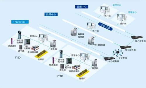 郴州苏仙区食堂收费管理系统七号