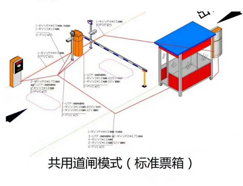 郴州苏仙区单通道模式停车系统