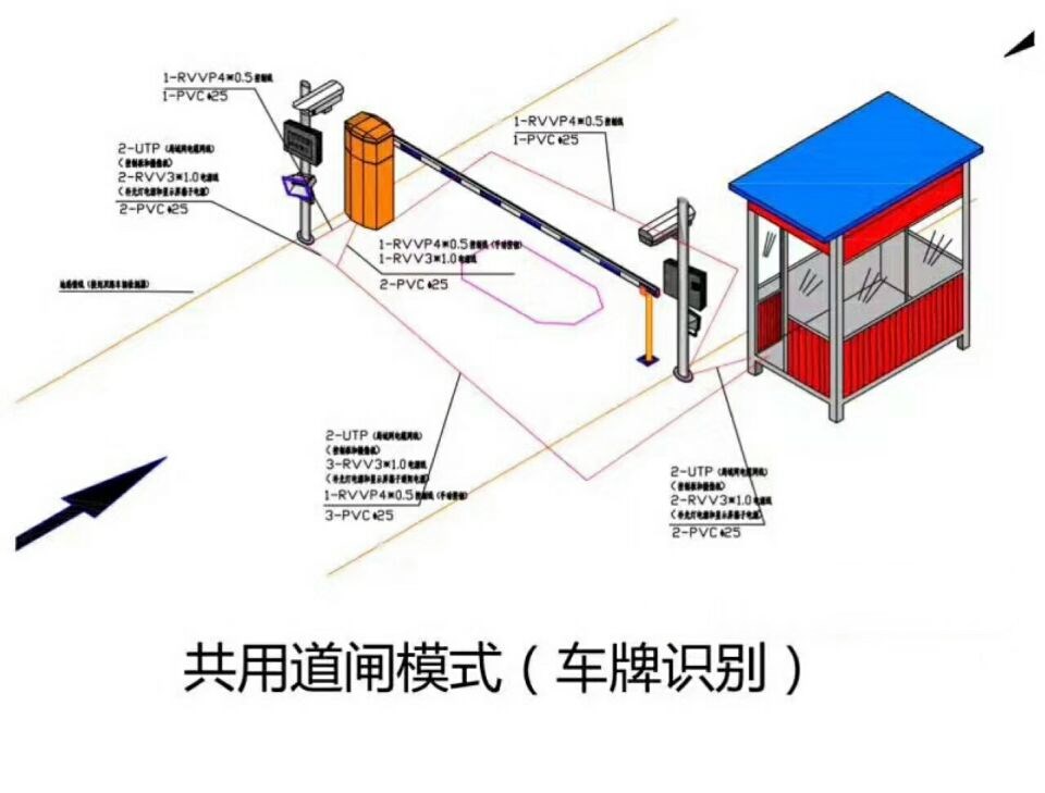 郴州苏仙区单通道车牌识别系统施工